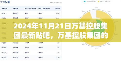 万基控股集团贴吧更新，温馨日常与时光闪耀中的陪伴与爱（2024年11月21日）