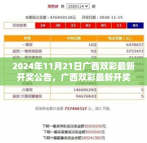 第3382页