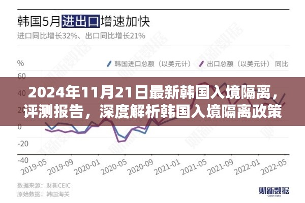 投影仪 第497页
