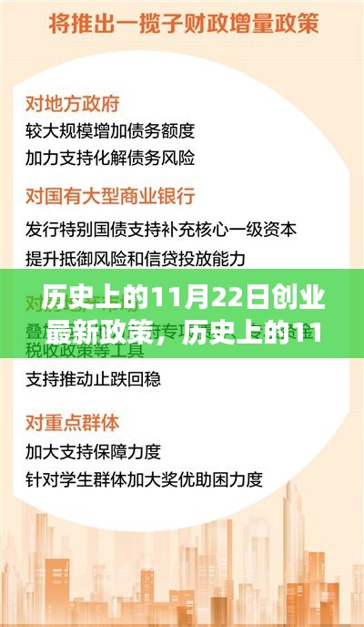 历史上的11月22日创业政策深度解读与最新政策发布