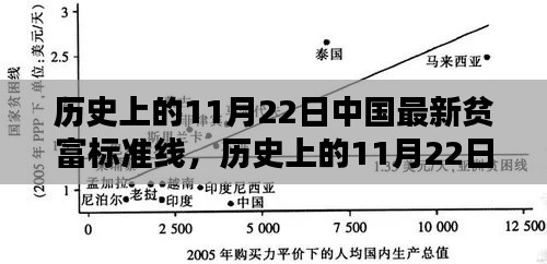 办公设备 第478页