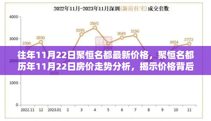 第3355页