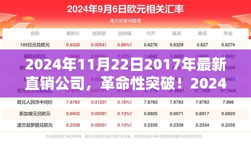 革命性突破！揭秘未来直销巨头的高科技产品引领新生活