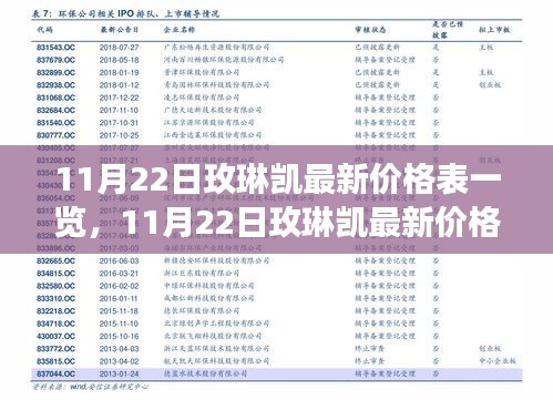 投影仪 第490页