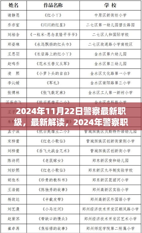投影仪 第489页