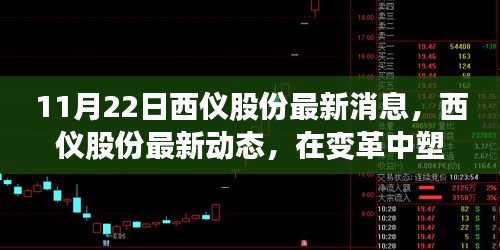 西仪股份最新动态，变革塑造行业标杆（最新消息回顾）