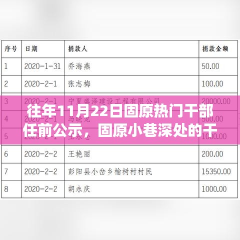 固原干部任前公示背后的故事，发现小巷深处的特色小店奇缘