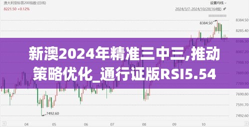 新澳2024年精准三中三,推动策略优化_通行证版RSI5.54