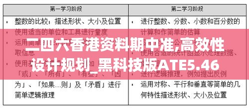 二四六香港资料期中准,高效性设计规划_黑科技版ATE5.46