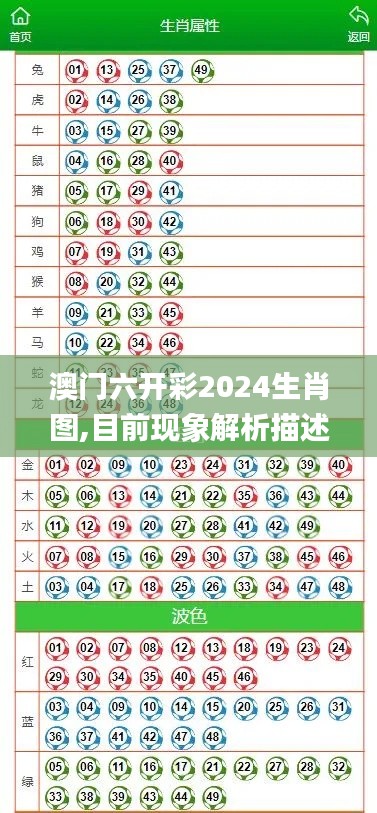 夫妻本是同 第5页
