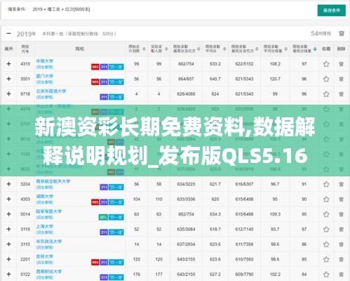 新澳资彩长期免费资料,数据解释说明规划_发布版QLS5.16
