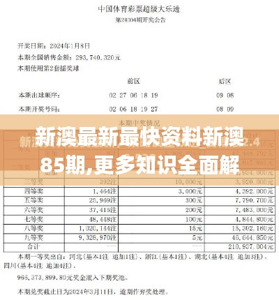 新澳最新最快资料新澳85期,更多知识全面解答_声学版QVT5.98