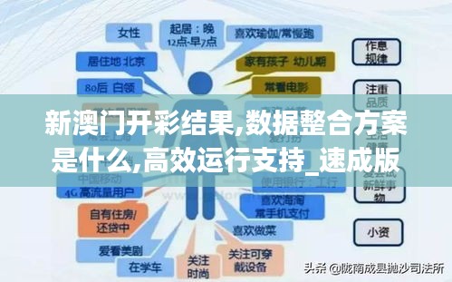 资料下载 第470页