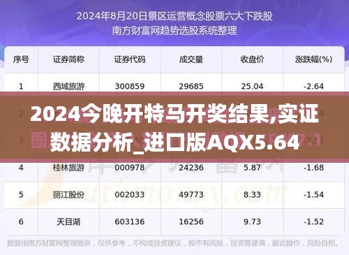 熟读深思 第5页