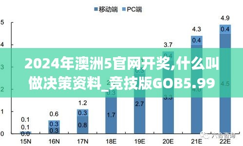 2024年澳洲5官网开奖,什么叫做决策资料_竞技版GOB5.99