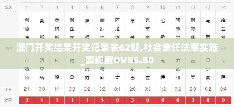 下马看花 第4页