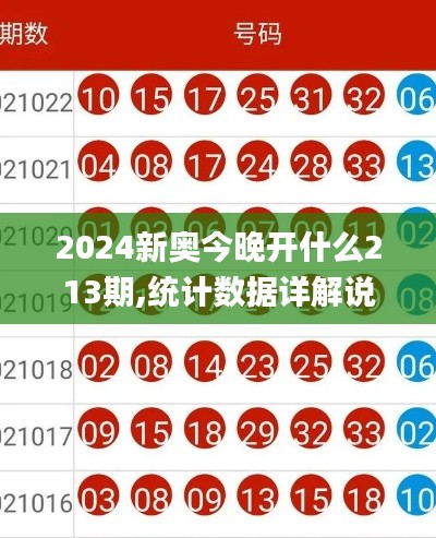 2024新奥今晚开什么213期,统计数据详解说明_云端版QKE5.77