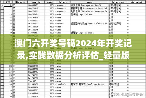小心翼翼 第4页