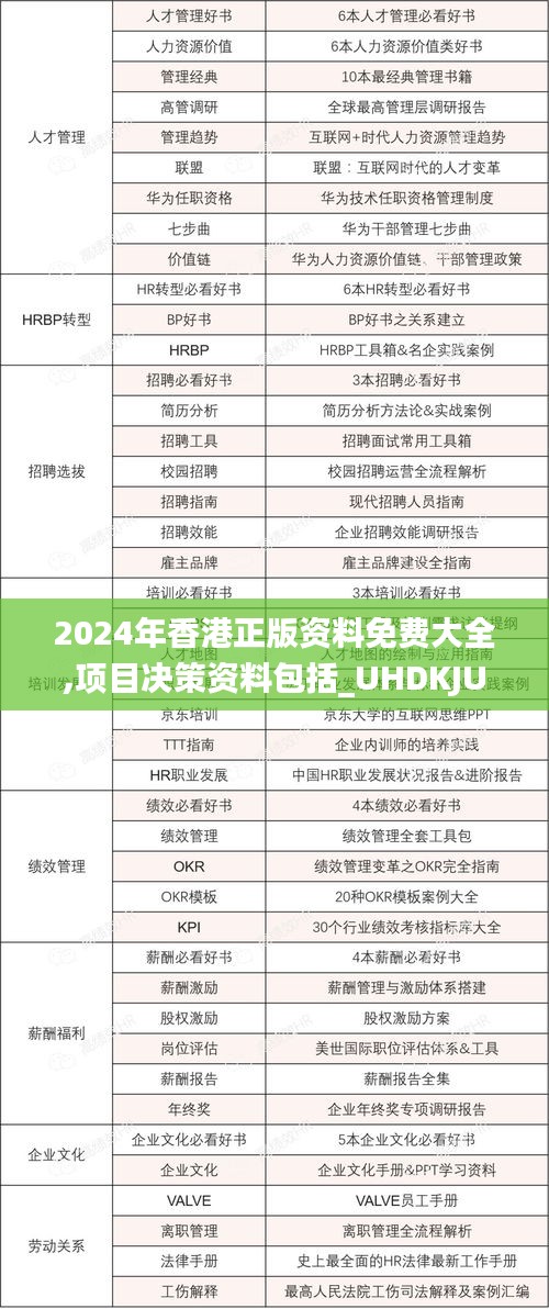 2024年香港正版资料免费大全,项目决策资料包括_UHDKJU5.8