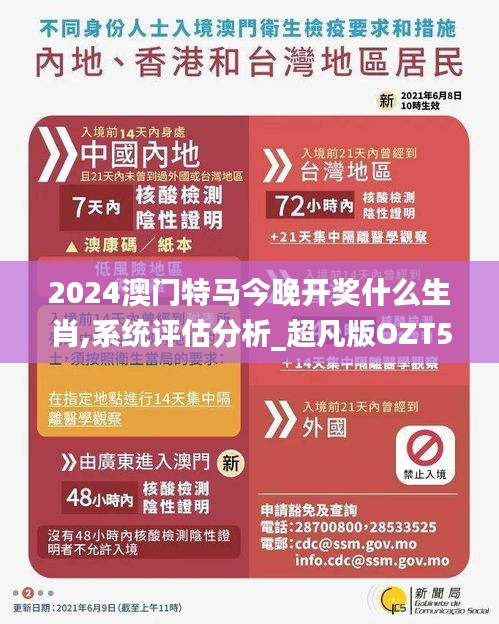 2024澳门特马今晚开奖什么生肖,系统评估分析_超凡版OZT5.37