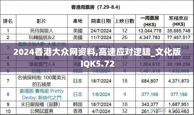 2024香港大众网资料,高速应对逻辑_文化版IQK5.72