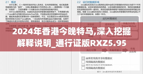 2024年香港今晚特马,深入挖掘解释说明_通行证版RXZ5.95