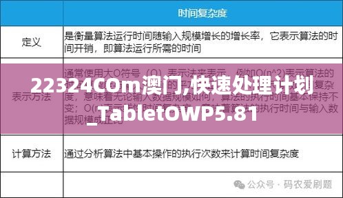 22324COm澳门,快速处理计划_TabletOWP5.81