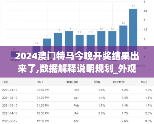 2024澳门特马今晚开奖结果出来了,数据解释说明规划_外观版HQT5.19