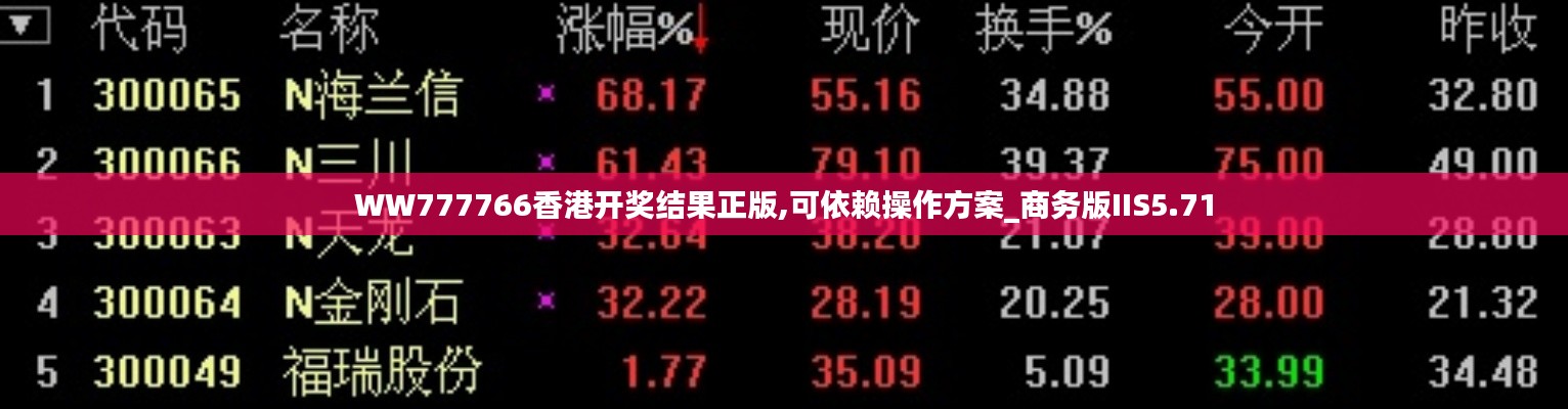 WW777766香港开奖结果正版,可依赖操作方案_商务版IIS5.71