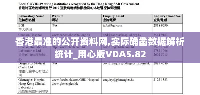 香港最准的公开资料网,实际确凿数据解析统计_用心版VDA5.82