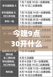 今晚9点30开什么生肖明,全面数据分析_曝光版TFP5.86