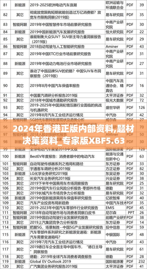 2024年香港正版内部资料,题材决策资料_专家版XBF5.63