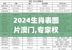 量入为出 第5页