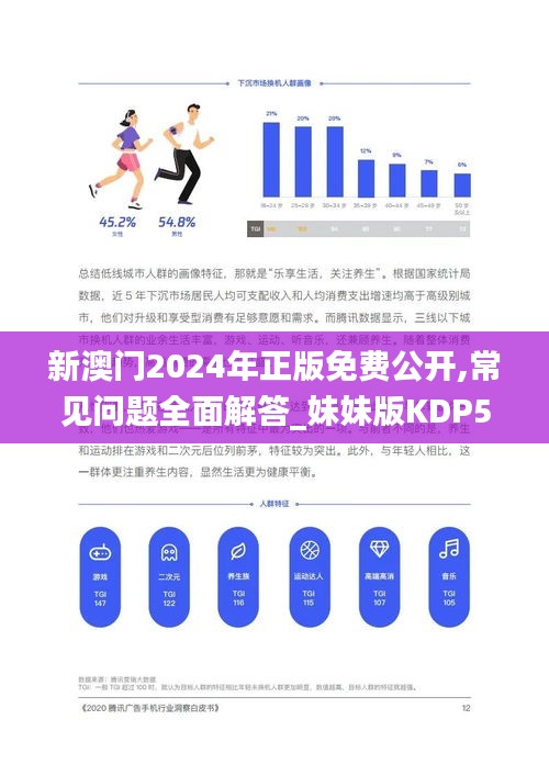 新澳门2024年正版免费公开,常见问题全面解答_妹妹版KDP5.25