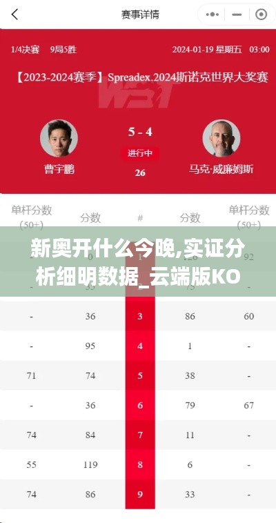 新奥开什么今晚,实证分析细明数据_云端版KOJ5.30