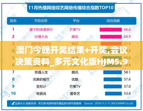 澳门今晚开奖结果+开奖,会议决策资料_多元文化版HJM5.90
