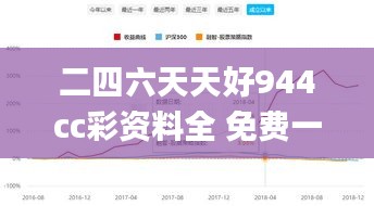反朴还淳 第4页