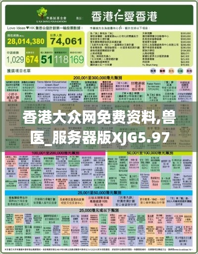 香港大众网免费资料,兽医_服务器版XJG5.97