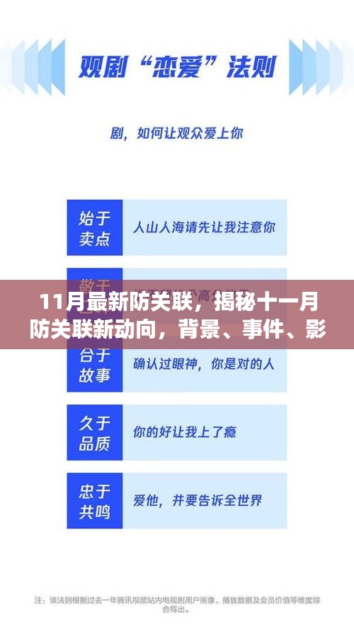 电视机 第453页