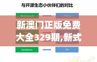 新澳门正版免费大全329期,新式数据解释设想_轻量版KQQ11.77