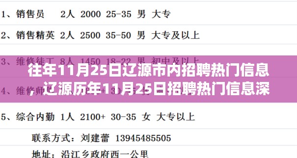 admin 第34页