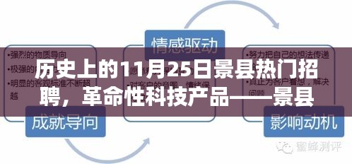 风驰电掣 第32页