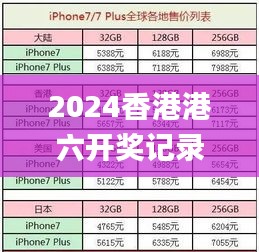 2024香港港六开奖记录,精细评估方案_父母版HPK13.56