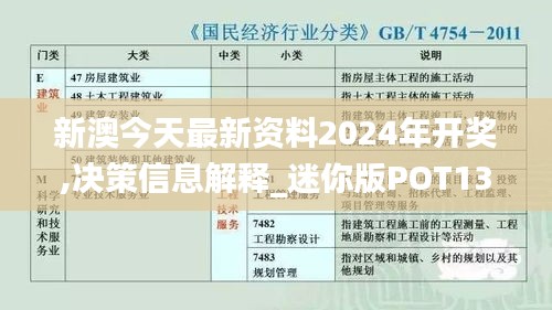 新澳今天最新资料2024年开奖,决策信息解释_迷你版POT13.33