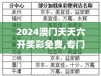2024澳门天天六开奖彩免费,专门决策预算资料_明亮版XNR13.86