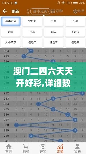 澳门二四六天天开好彩,详细数据解读_妹妹版NMB13.42