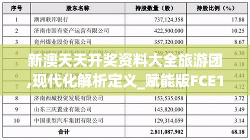 新澳天天开奖资料大全旅游团,现代化解析定义_赋能版FCE13.85