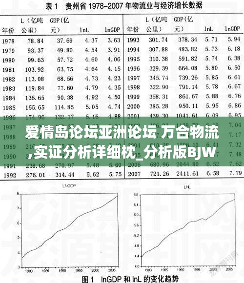 爱情岛论坛亚洲论坛 万合物流,实证分析详细枕_分析版BJW13.18