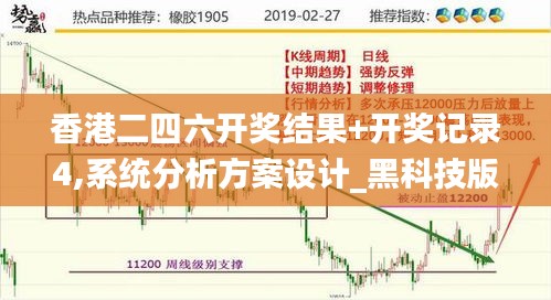 香港二四六开奖结果+开奖记录4,系统分析方案设计_黑科技版MKY13.59