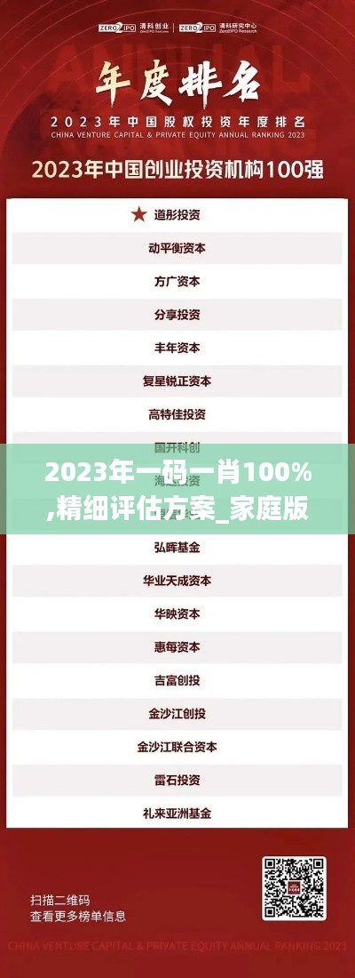 2023年一码一肖100%,精细评估方案_家庭版QVZ13.68